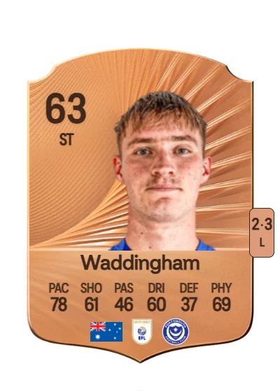 Thomas Waddingham card