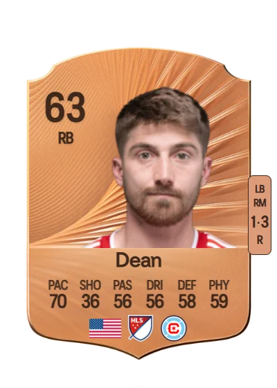 Jonathan Dean card