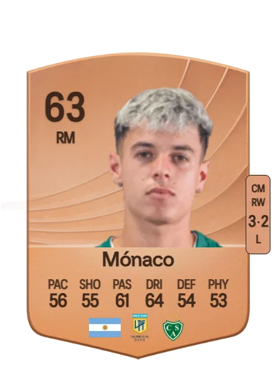 Manuel Mónaco card
