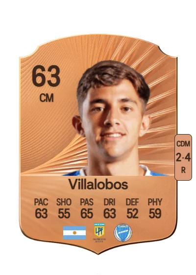 Agustín Villalobos card