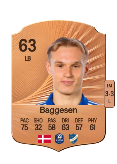 Marcus Baggesen card
