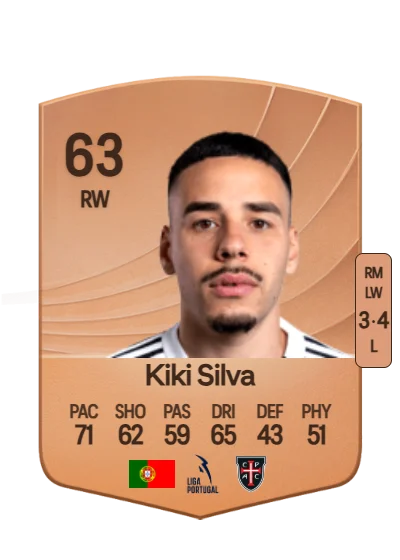Francisco Silva card