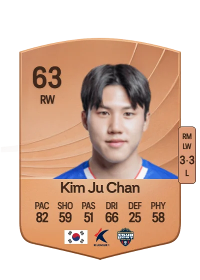Ju Chan Kim card