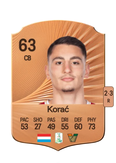 Seid Korać card