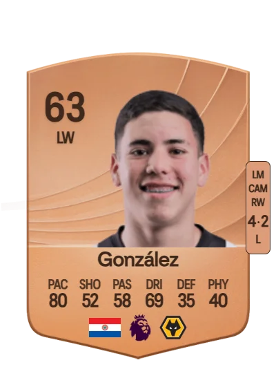 Enso González card