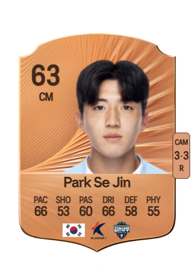 Se Jin Park card