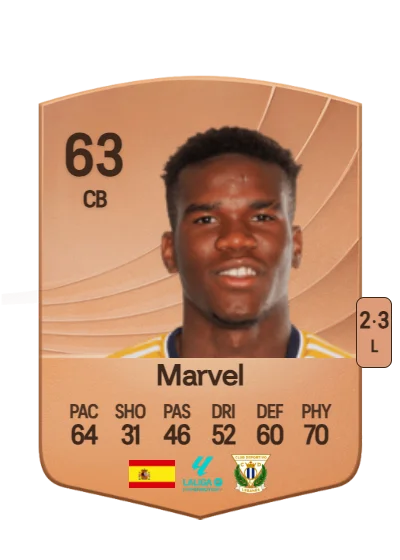 Marvelous Antolín Garzón card