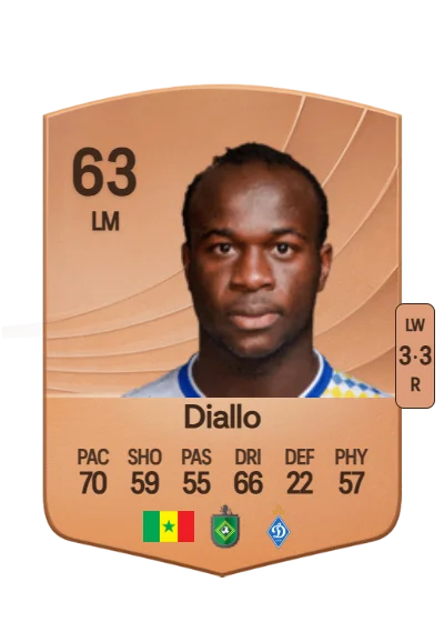 Samba Diallo card