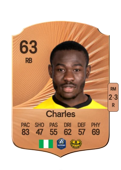 Uba Charles card