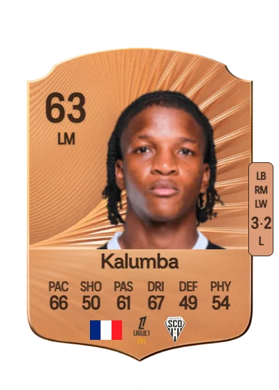 Justin Kalumba card
