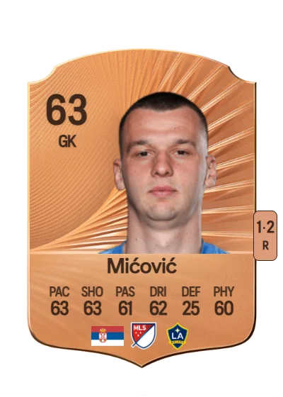 Novak Mićović card