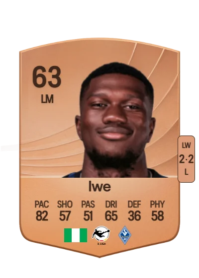 Emmanuel Iwe card