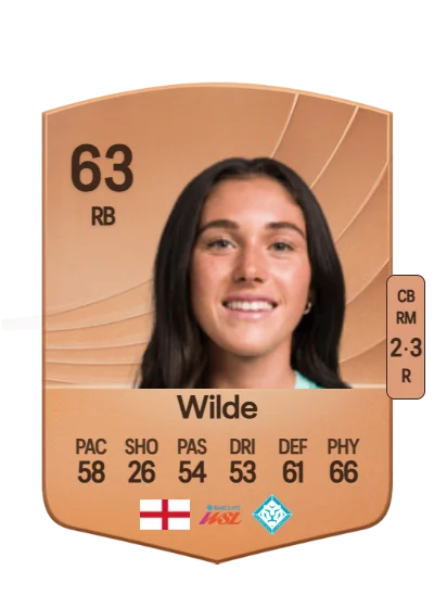 Maddi Wilde card