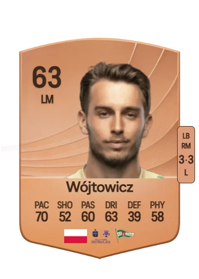 Tomasz Wójtowicz card