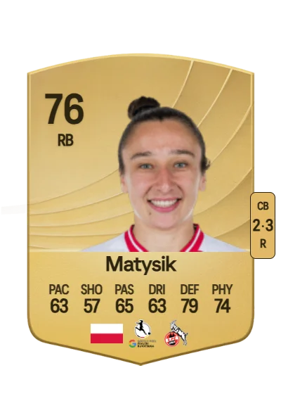 Sylwia Matysik card