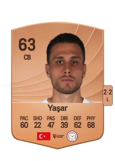 Anıl Yaşar card
