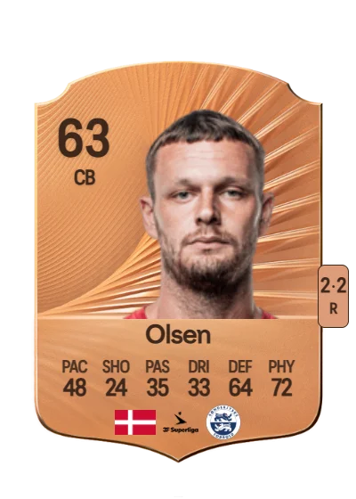 Matti Olsen card