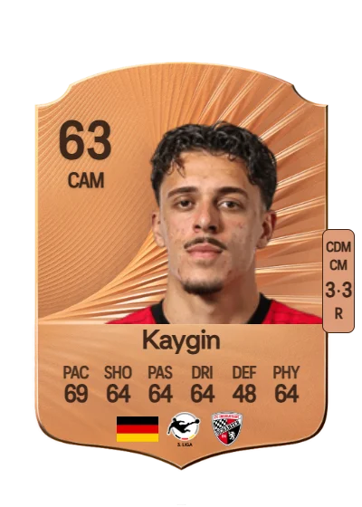 Dennis Kaygin card