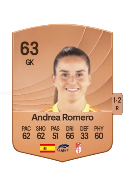 Andrea Romero Burgos card
