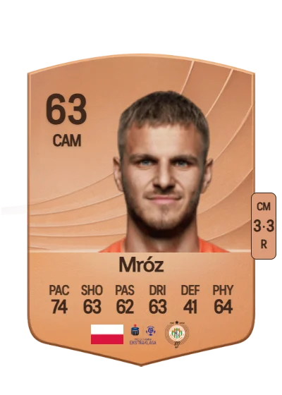 Marek Mróz card