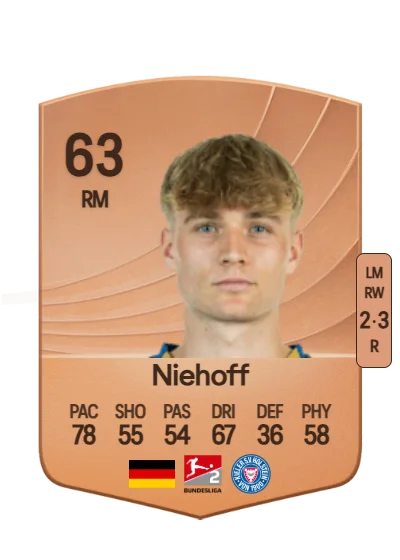Niklas Niehoff card