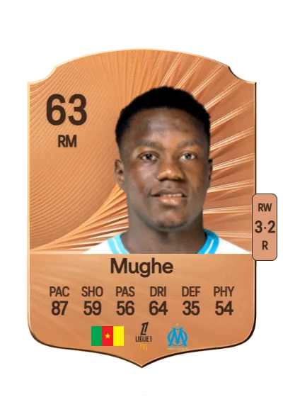 François Mughe card
