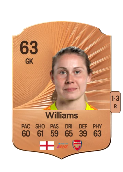 Naomi Williams card