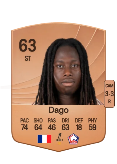 Trévis Dago card