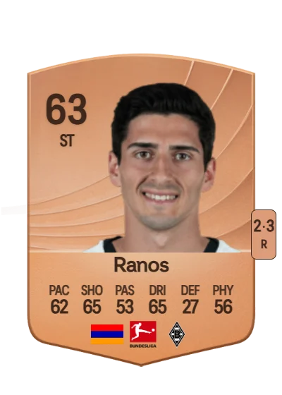 Grant-Leon Ranos card