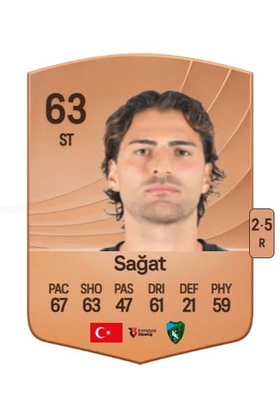 Ahmet Sağat card