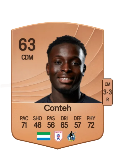 Kamil Conteh card