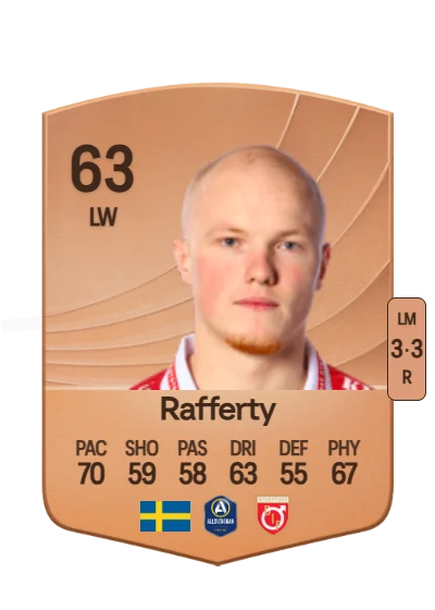Marcus Rafferty card
