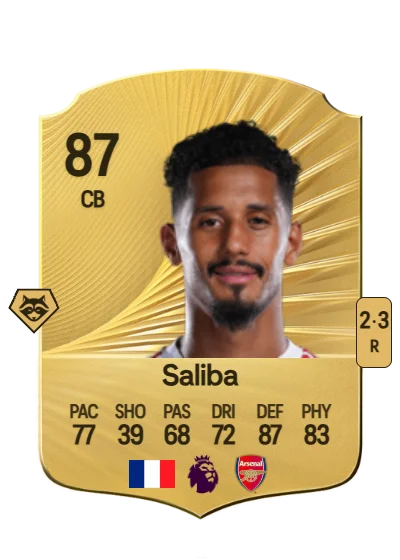 William Saliba card