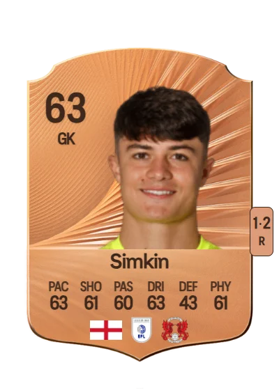 Tommy Simkin card