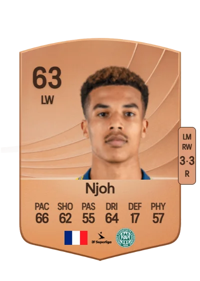 Yonis Njoh card