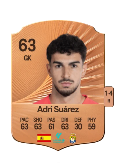 Adrián Suárez Ortega card