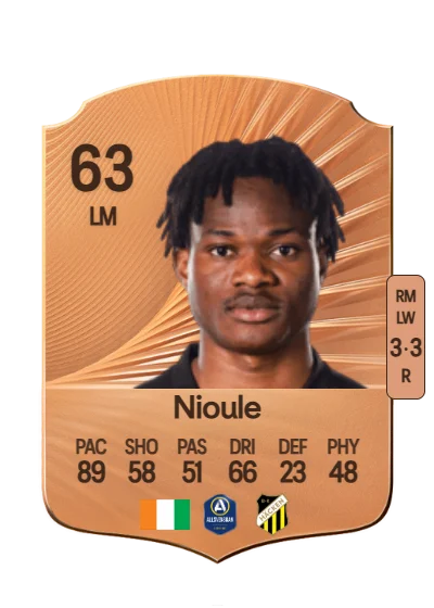 Severin Nioule card