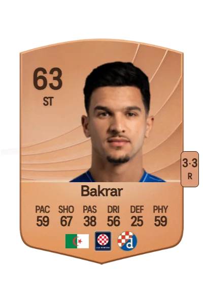 Mounsef Bakrar card