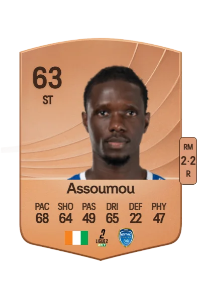 Jaurès Assoumou card