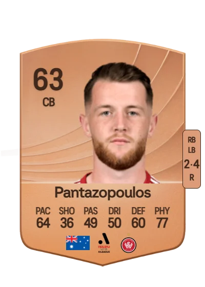 Anthony Pantazopoulos card
