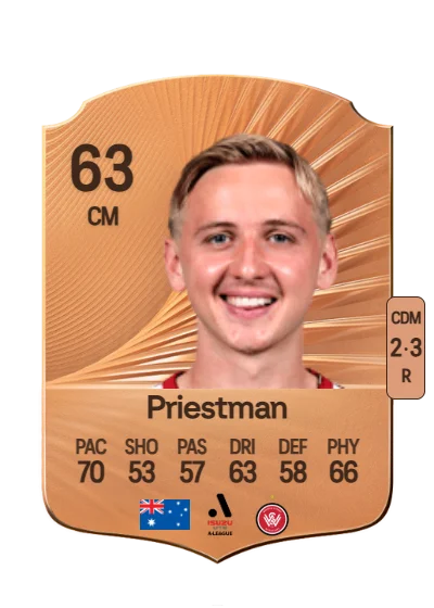 Oscar Priestman card