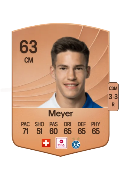 Tim Meyer card