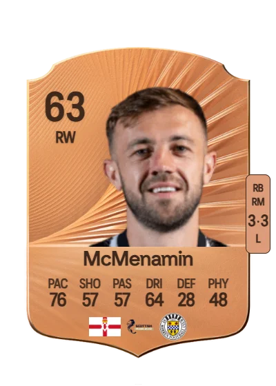 Conor McMenamin card