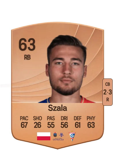 Dominik Szala card