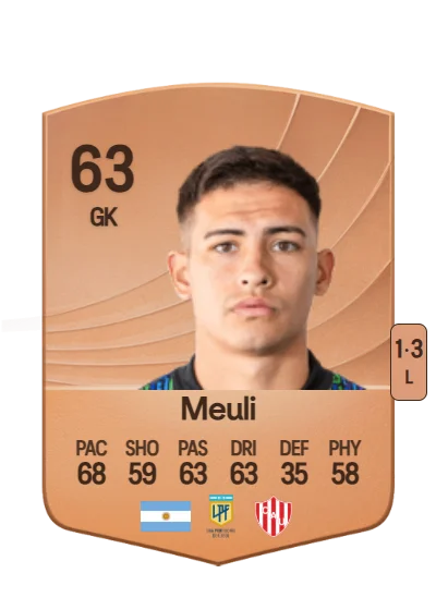 Lucas Meuli card