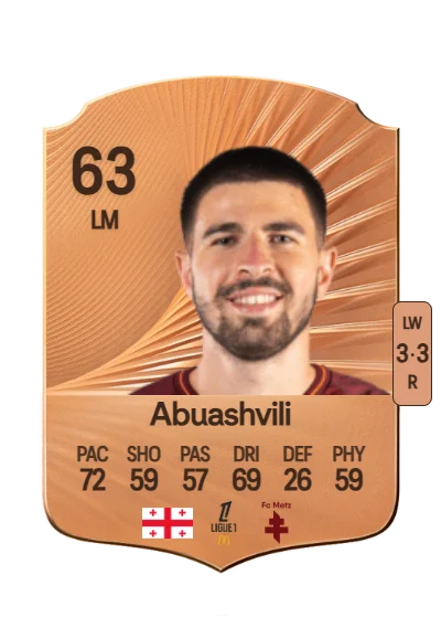 Giorgi Abuashvili card