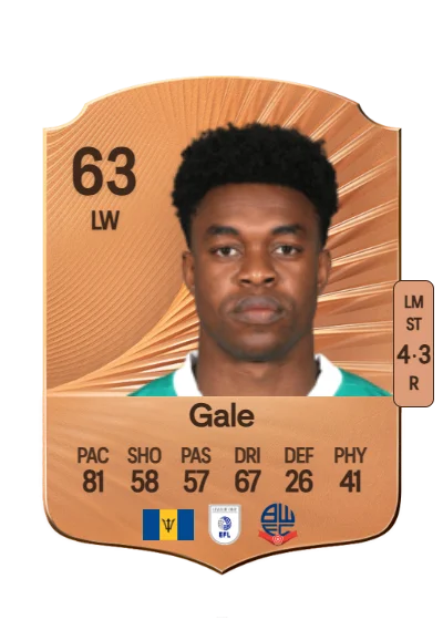 Thierry Gale card