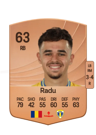 Denis Radu card
