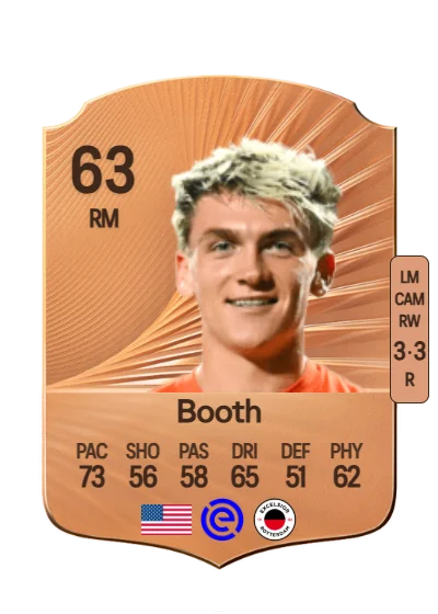 Zach Booth card