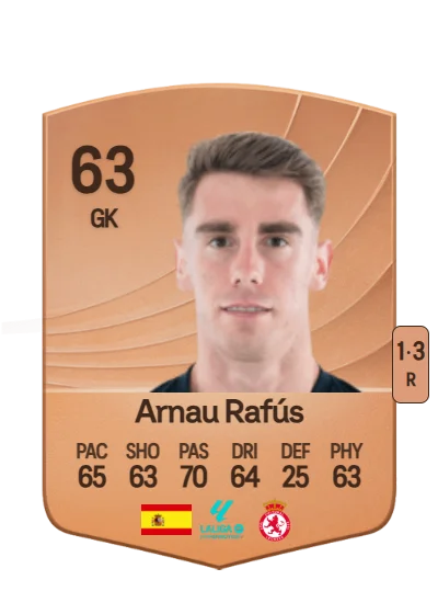 Arnau Rafús Aulet card